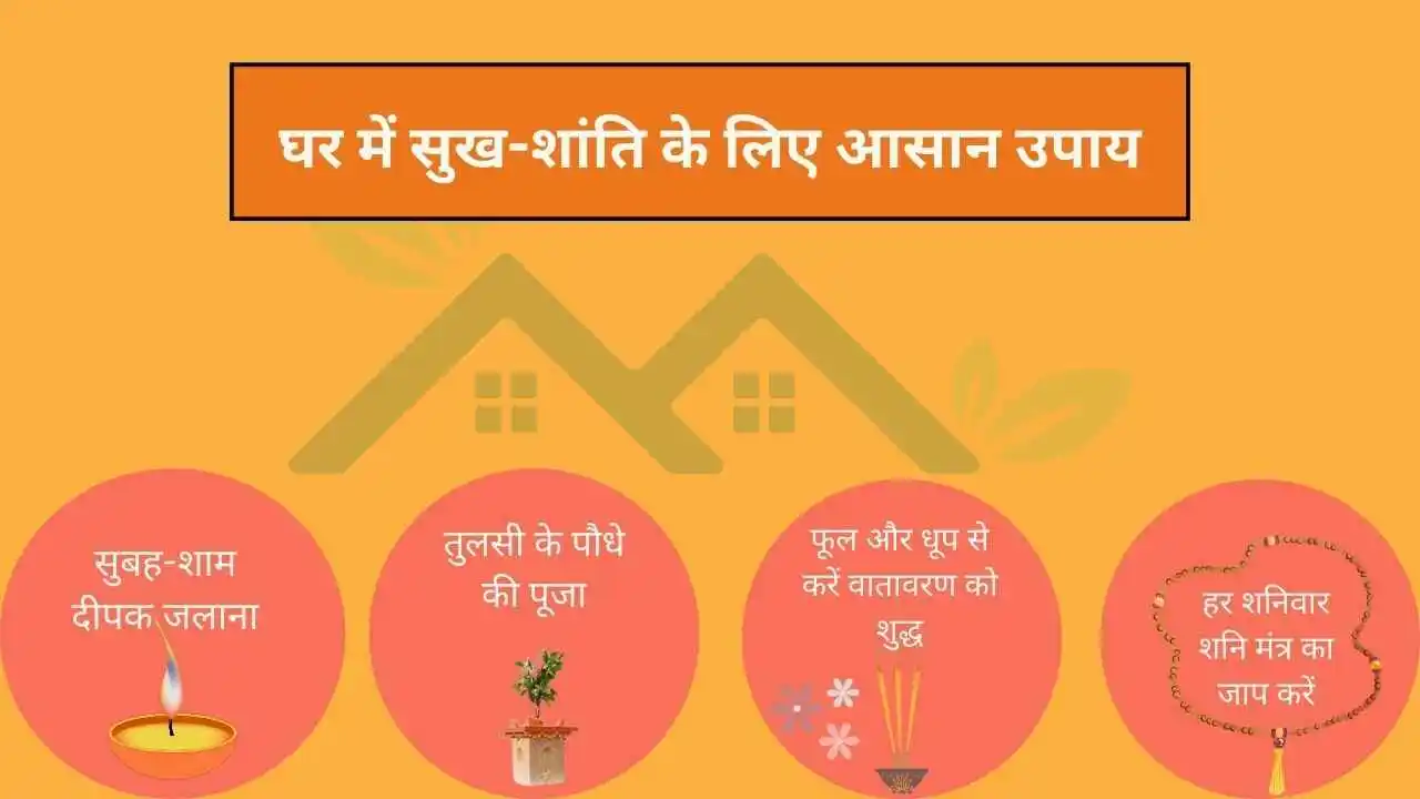 home peace tips upaay hindi